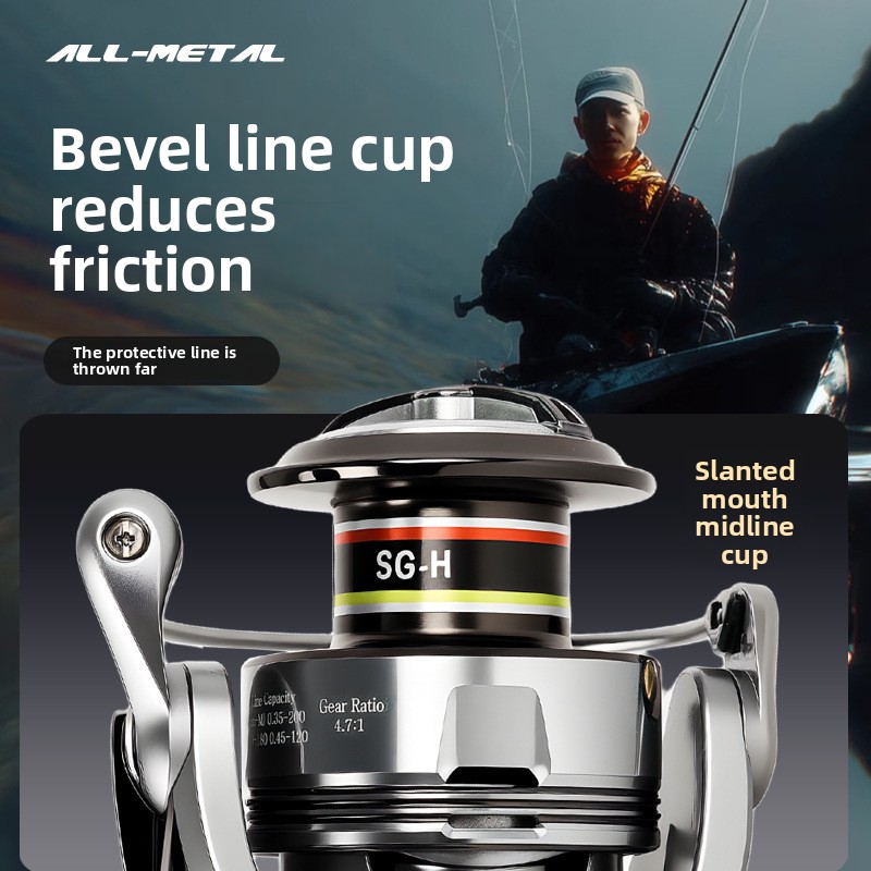 Hochwertige Vollmetall-Spinnro – Ice Fishing Line Bewertung und Preis